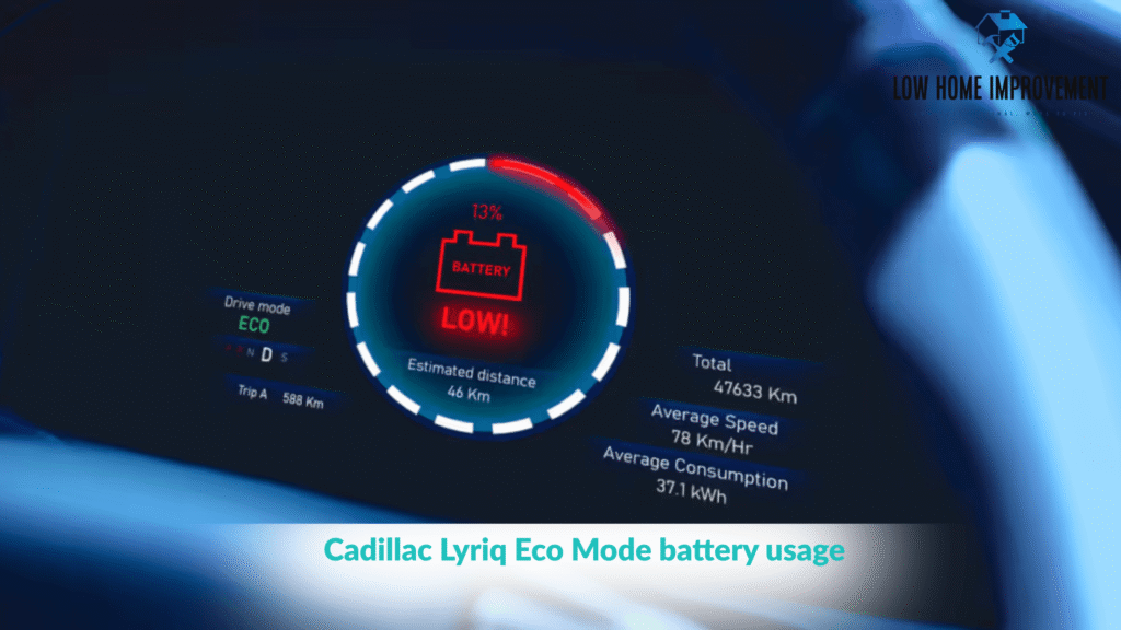 Cadillac Lyriq Eco Mode battery usage